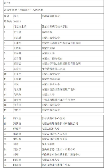 1523325269929860.png blob.png